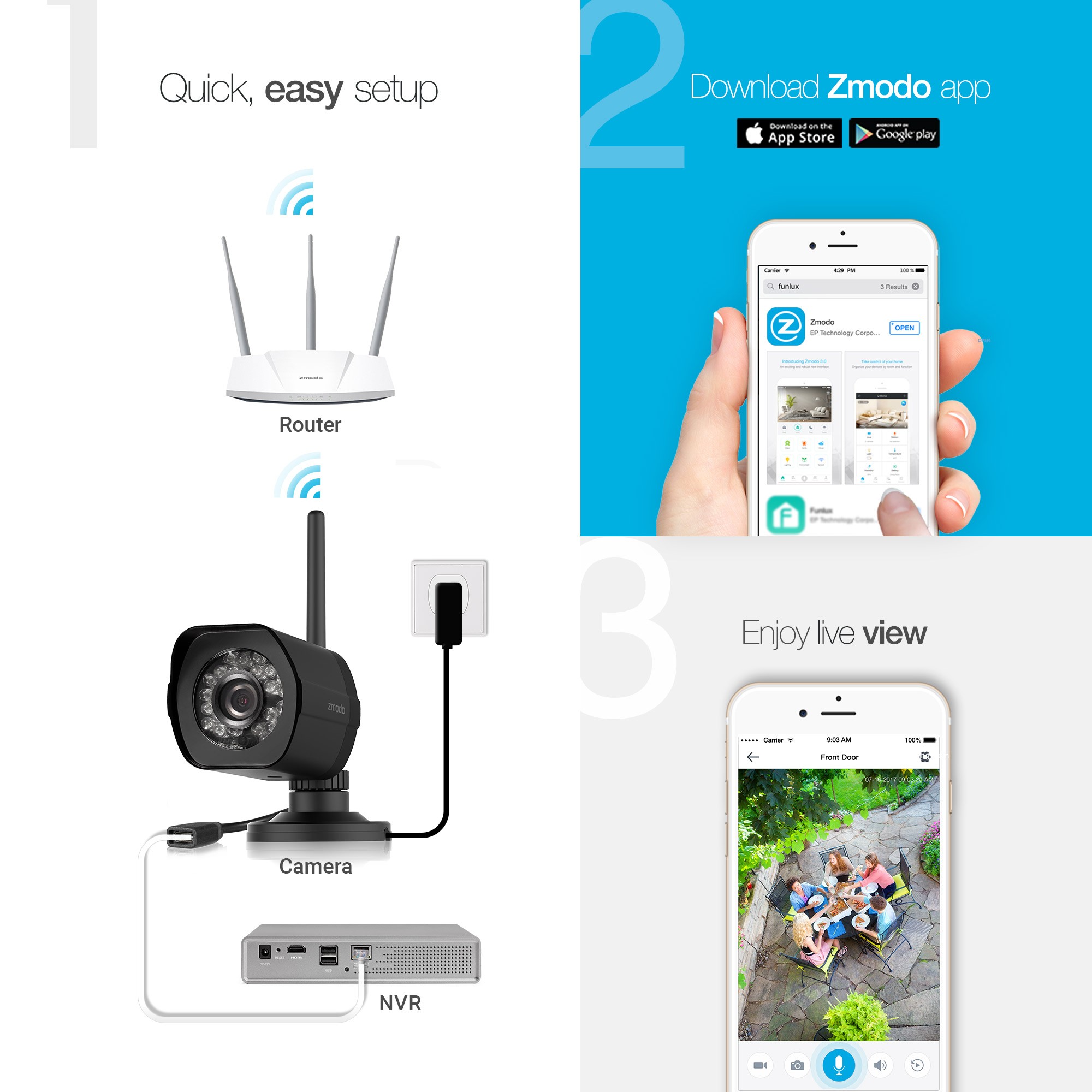 Zmodo - Global Provider of Smart Devices